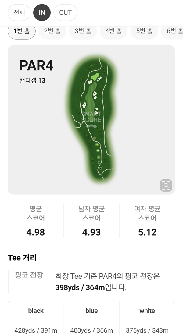 월송가약 사진 4