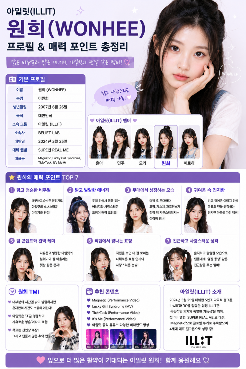 아일릿 원희 프로필 총정리｜생일·데뷔·비주얼·매력 포인트 완전정리