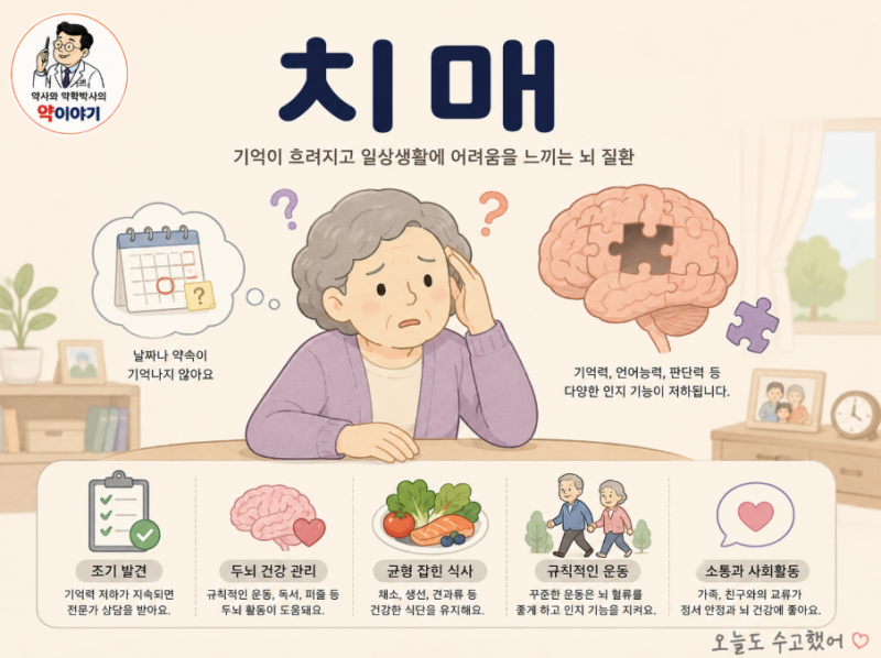 치매, "조기 발견과 꾸준한 관리가 가족을 지키는 길" — 약사가 풀어쓰는 치매 A부터 Z까지