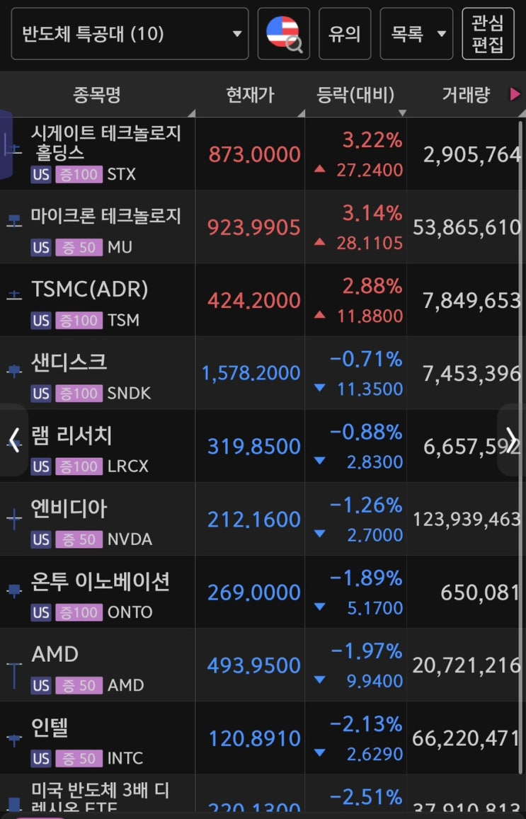 답답한 속 뻥 뚫리는 <b>LG엔솔</b> 북미향 DTE에너지 Ess 수주
