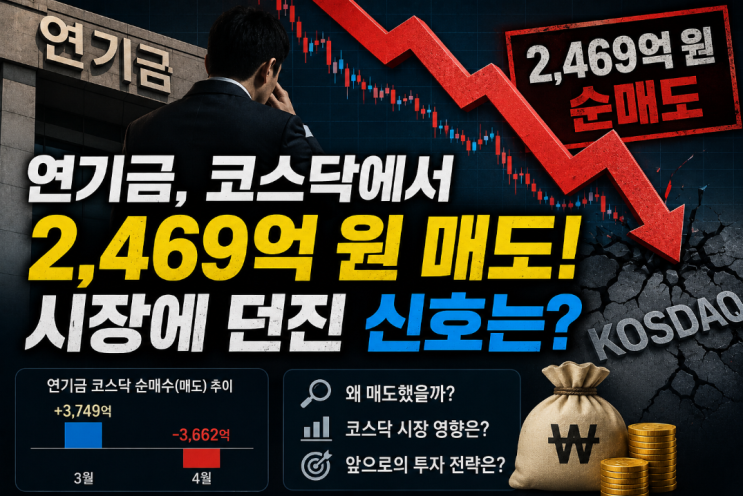  코스닥 2469억 매도, 연기금의 다음 행보는?