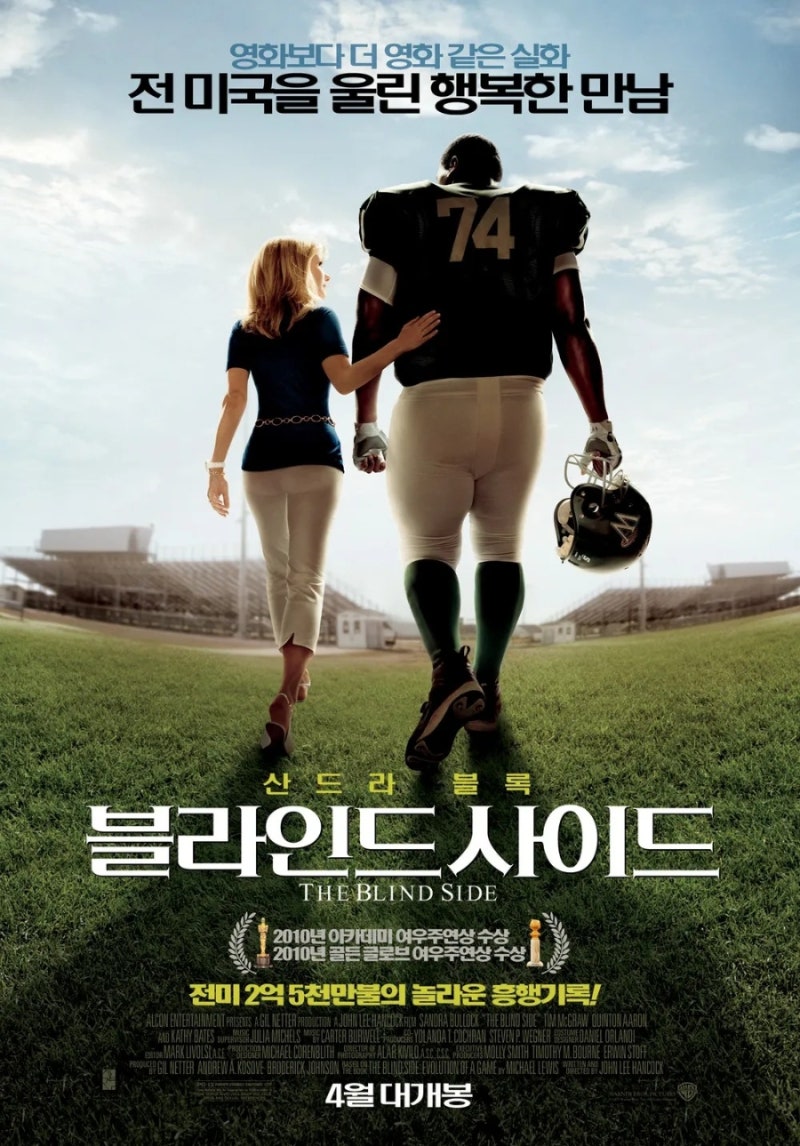 The Blind Side Movie: Info, Plot, Key Viewing Points (Ending), and Sandra Bullock's Academy Award Win