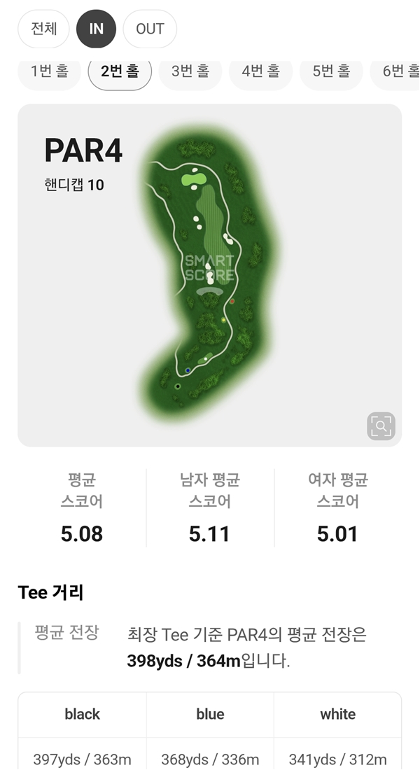월송가약 사진 5