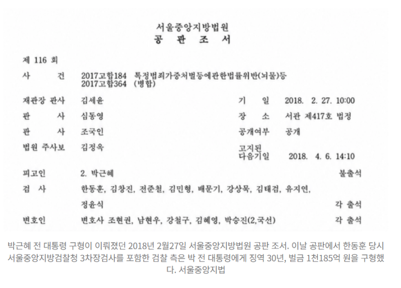 한동훈,박근혜,30년,구형,관련,의혹,있다면,진실은,무엇인가?