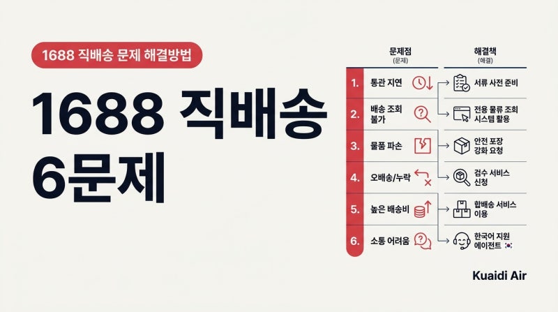 1688 직배송 구매시 자주 발생하는 6가지 문제와 해결방법