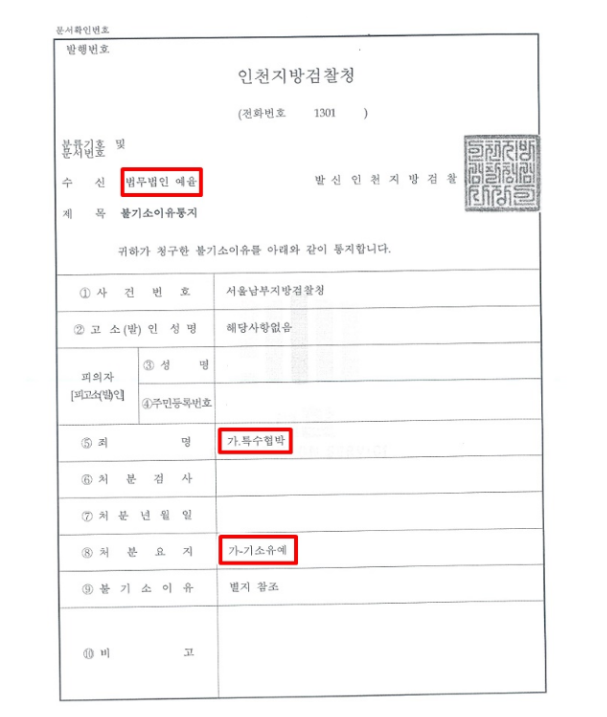  특수협박죄 보복운전 경찰조사 대응전략 및 합의금금액은