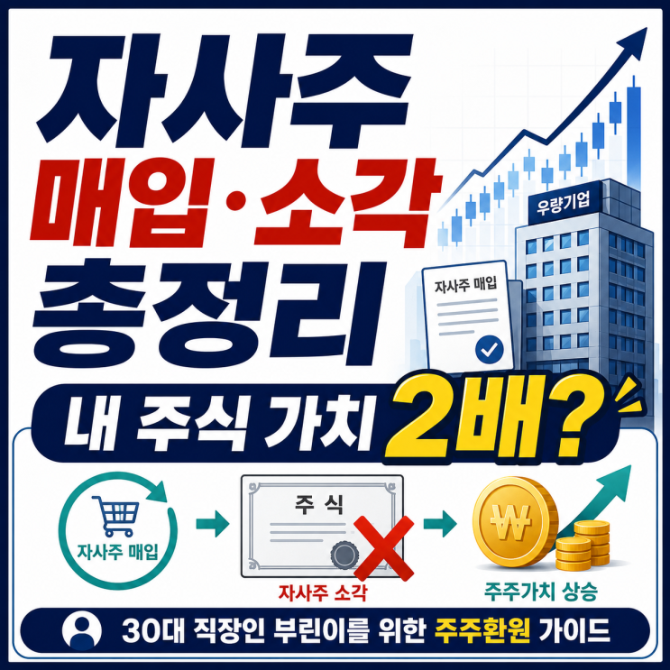  내 주식 가치 2배 만드는 자사주 매입 소각 총정리: 30대 직장인 부린이를 위한 주주환원 가이드