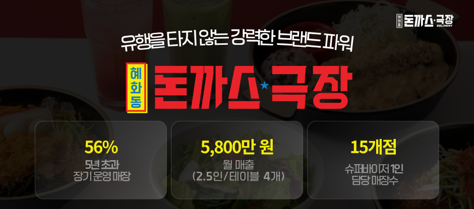 혜화동돈까스극장 부천역곡점 사진 3