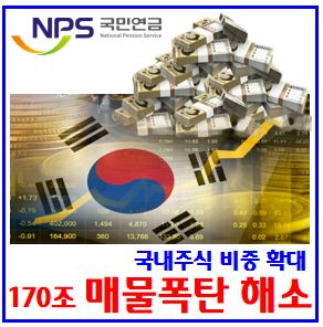  국민연금 국내주식 비중 확대 (ft. 전략적 자산배분SAA 허용범위) : 비공개, 리밸런싱, 매물폭탄, 투자비율, 수혜주, 축소, 보유종목, 삼성전자, 하이닉스, 수익률