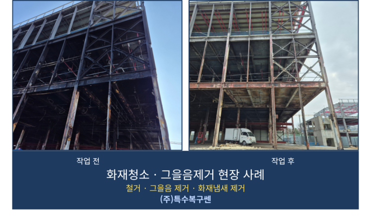 <b>안산 공장 화재</b>청소ㆍ그을음제거 후기 2부 - 3000평 공장 500바... 