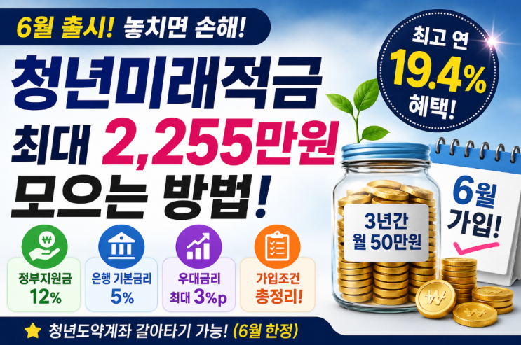  청년미래적금 6월 가입 핵심포인트, 2255만원 만드는 비결은?