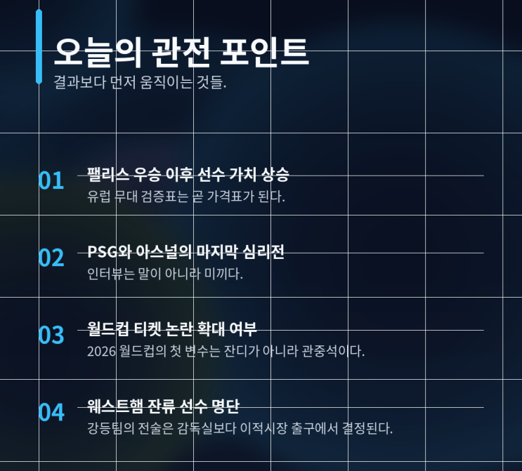  5월 28일 금요일 축구소식 : 팰리스의 컨퍼런스리그 우승