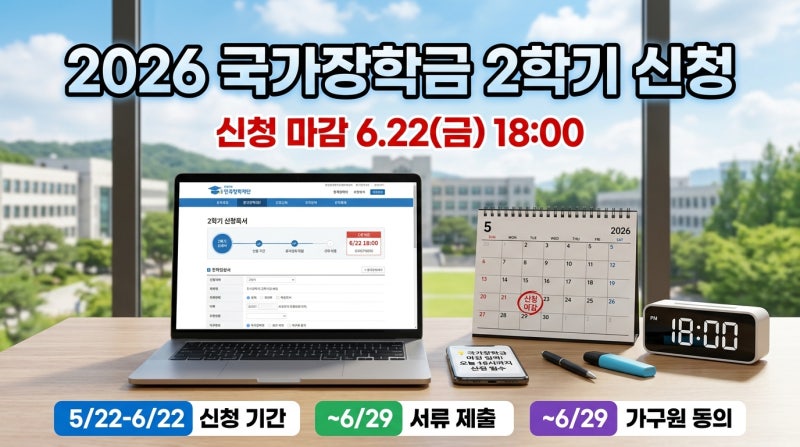 2026년 국가장학금 1차 2차 2학기 신청 기간 방법 지급일 (신청 대상 및 구제신청서 주의사항 ....