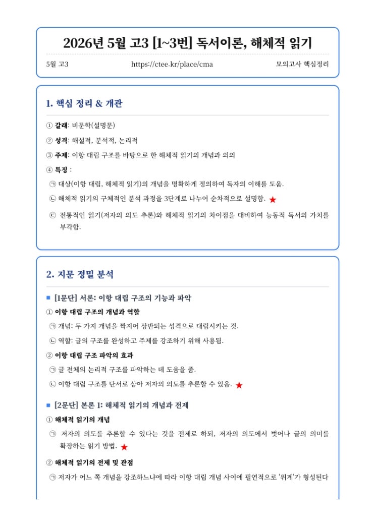  2026년 5월 고3 [1~3번] 독서이론, 해체적 읽기 핵심정리&변형문제 [우만동CMA입시컨설팅]