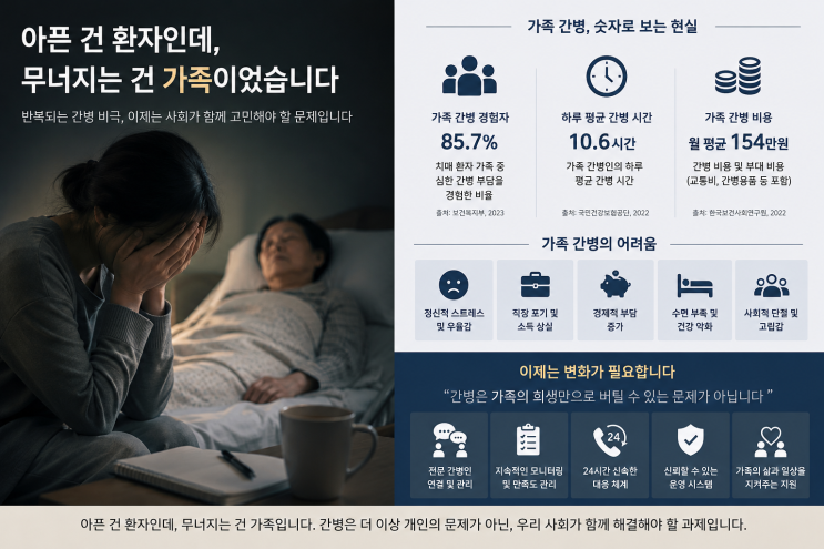  초고령사회 대한민국, 이제는 임직원의 가족까지 보호해야 합니다