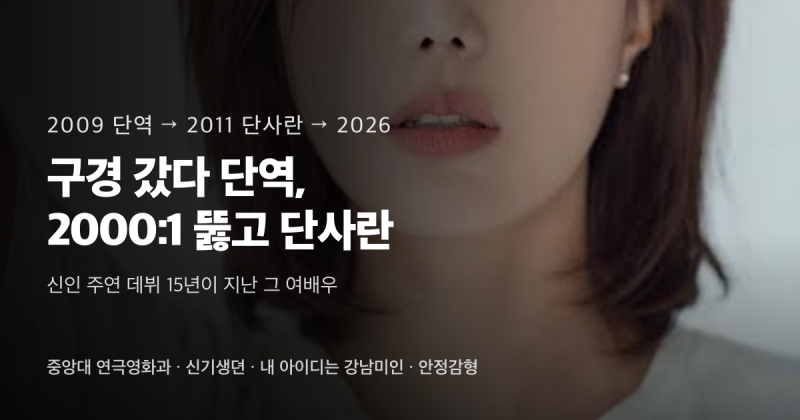 구경 갔다가 단역, 2000:1 뚫고 단사란 — 신인 주연 데뷔 15년이 지난 그 여배우