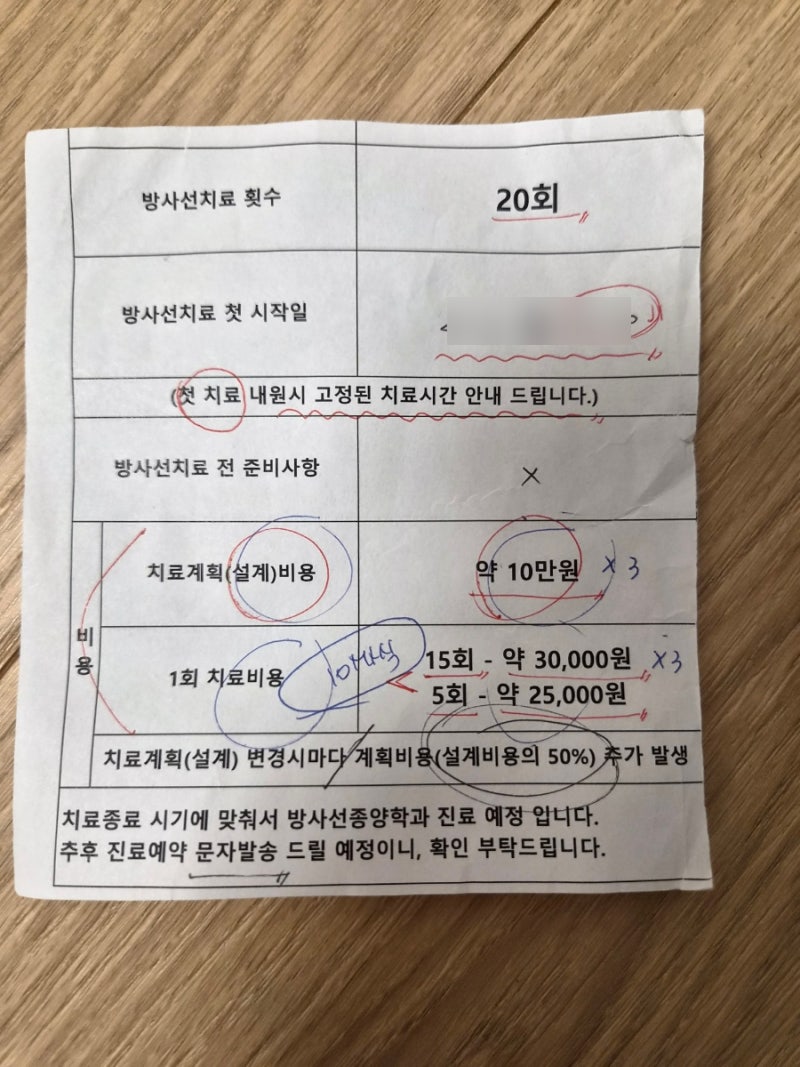 유방암 방사선치료 비용·횟수·방법 총정리 | 세기조절+무표식 후기