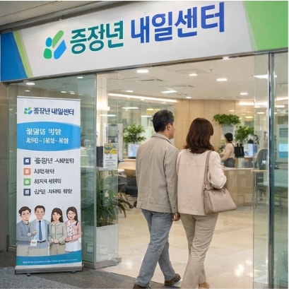 일자리정보 - 대구중장년내일센터 밴드