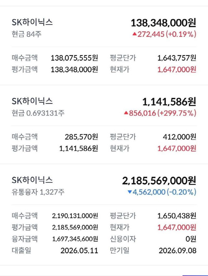  “17억 대출해 SK하이닉스 올인”…공무원 계좌 인증 글에 모두가 충격 받은 이유 