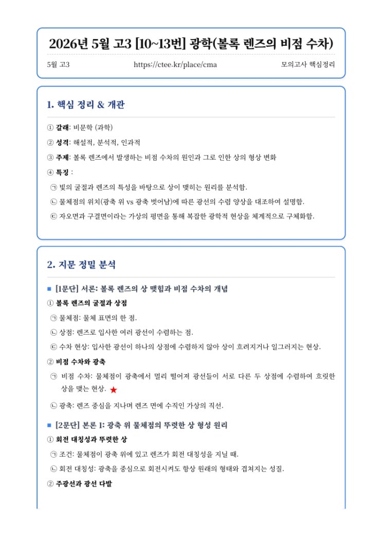  2026년 5월 고3 [10~13번] 광학(볼록 렌즈의 비점 수차) 핵심정리&변형문제 [창현고CMA국어영어학원]