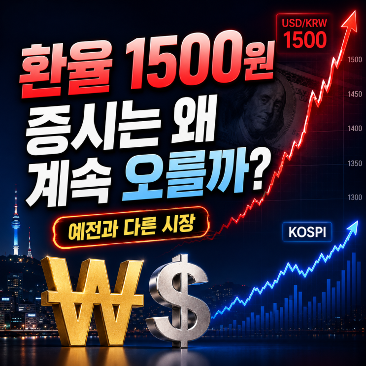  1500원 환율이면 나라 망한다더니… 증시는 왜 계속 오를까?
