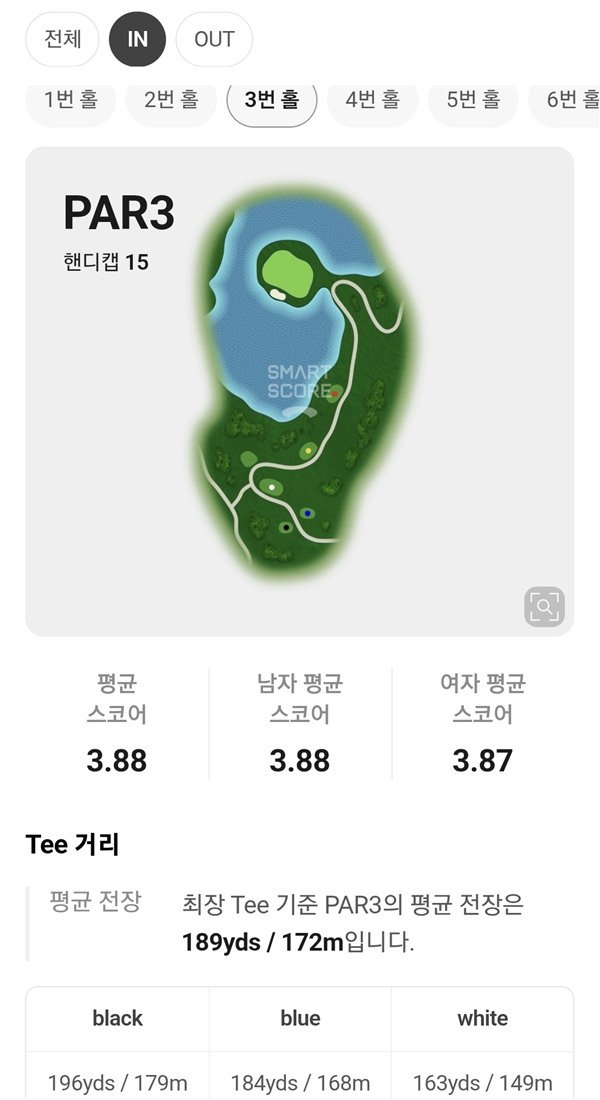 월송가약 사진 6