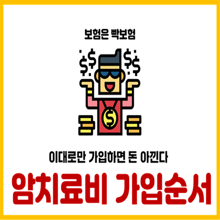  비갱신형 암치료비보험 보장 가입순서 이대로만 해라
