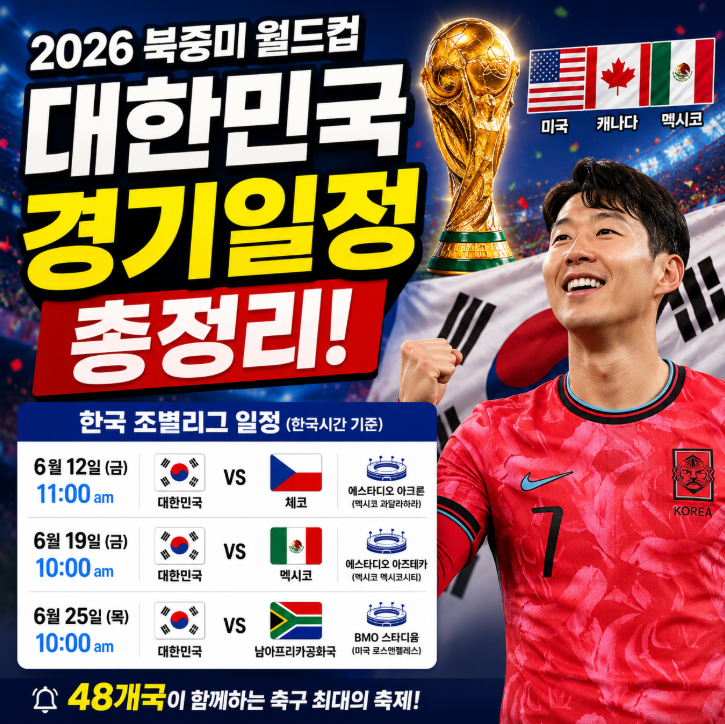 2026 월드컵 대한민국 경기일정 총정리! 한국 경기시간 한눈에 보기