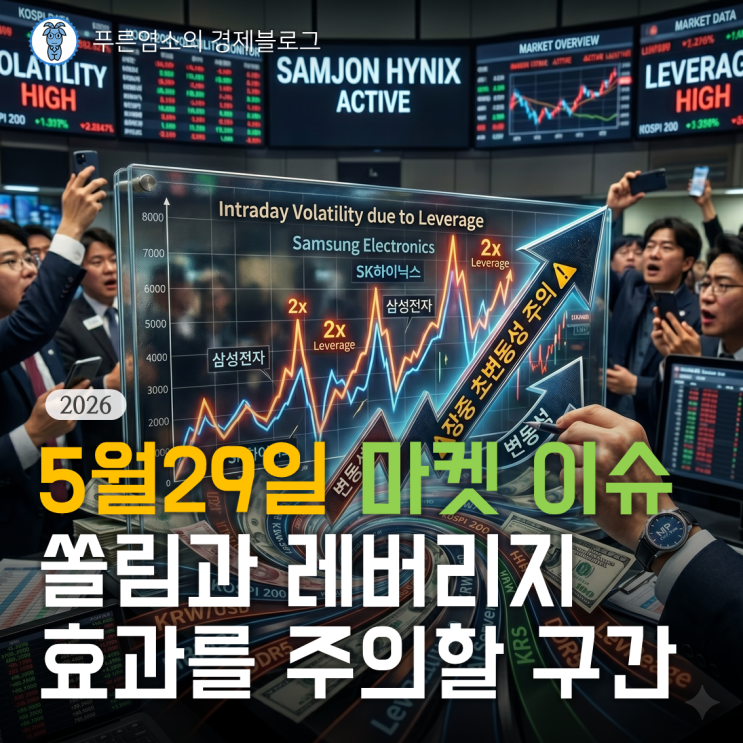 [마켓 이슈] 시장 쏠림과 레버리지 효과를 주의할 구간