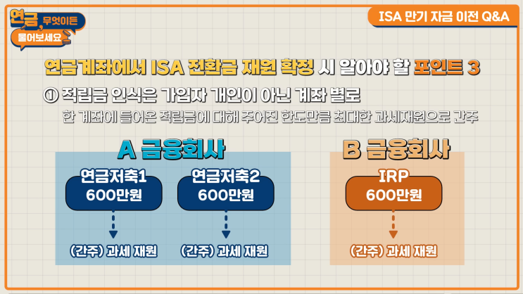  연금계좌 안세공, 세공 어떻게 정해지나요?
