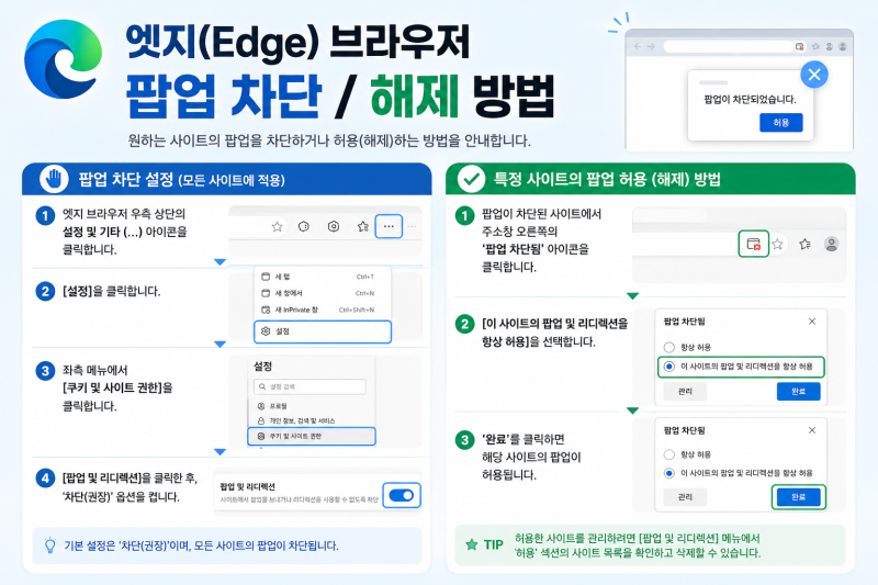 엣지 Edge 브라우저 팝업 차단 및 해제 방법 쉽게 따라하기