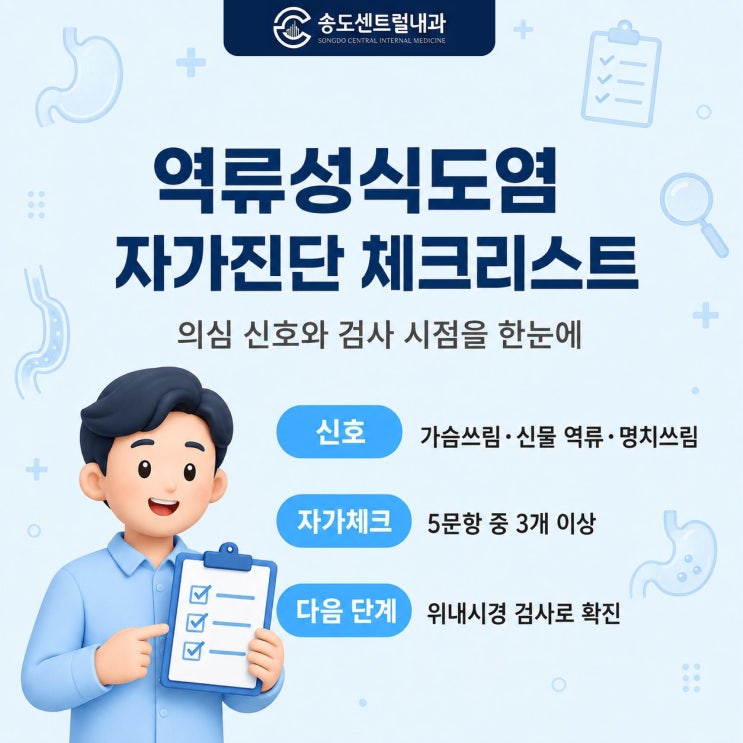  역류성식도염자가진단 체크리스트와검사 시점