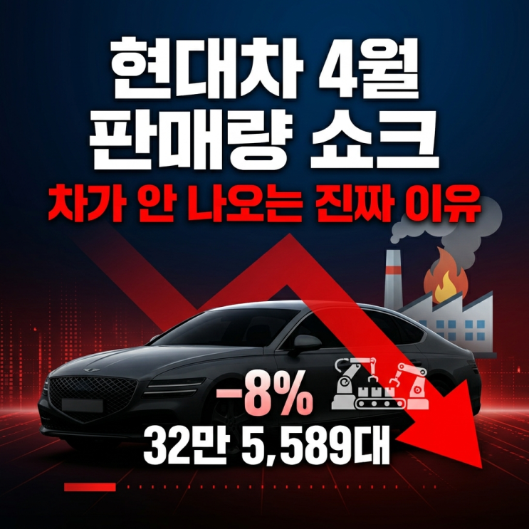  현대차 4월 판매량 쇼크, 차가 안 나오는 진짜 이유(원인·전망·주가)