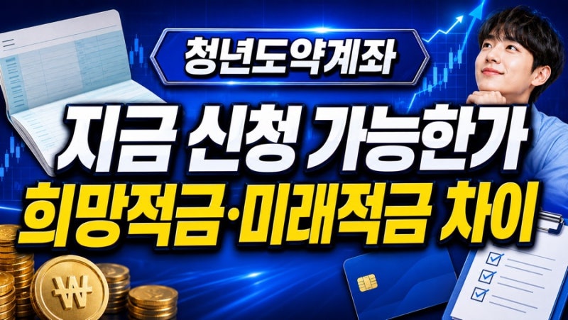 2026 청년도약계좌 신규가입 종료｜기존 가입조건·정부기여금·청년희망적금·청년미래적금 ....