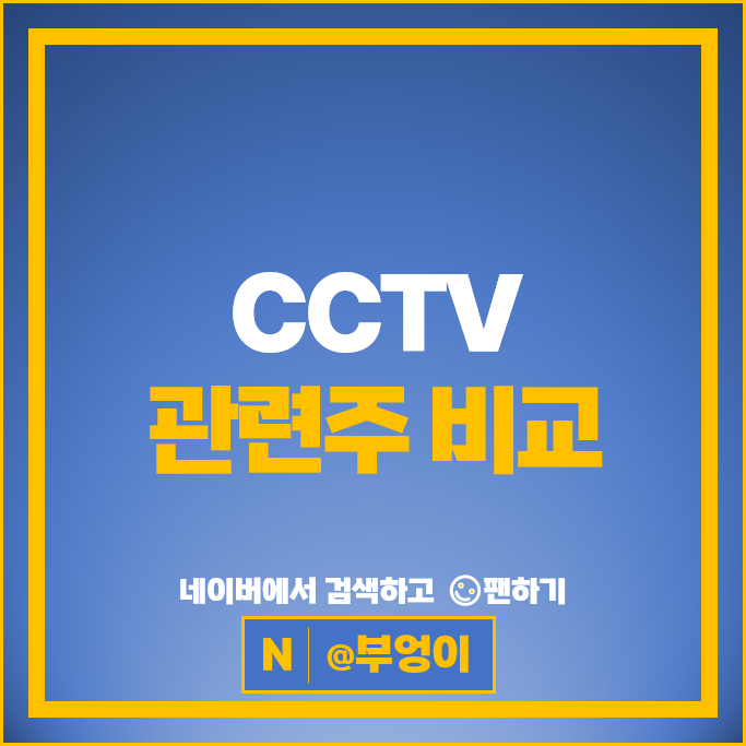 무인매장 CCTV 관련주 한화비전 앤씨앤 비츠로시스 인콘 등