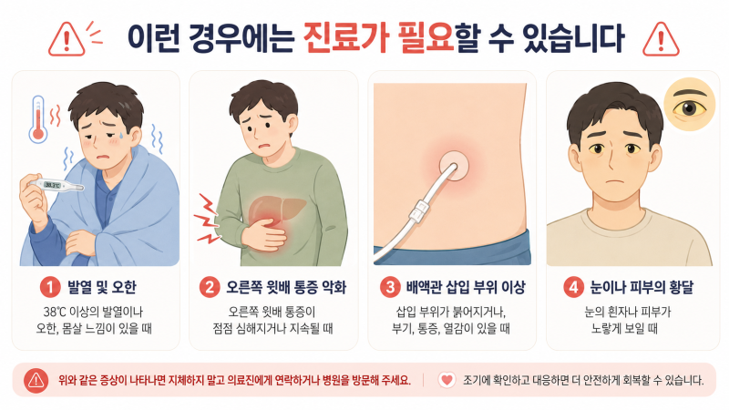 [하남 미사 외과] 경피 경관 담낭배액술(PTGBD)후 담낭절제술, 관만 빼면 끝나는 걸까요?