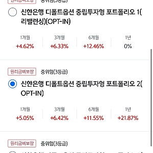 신한은행 퇴직연금 디폴트옵션 지정 (feat. Chat gpt)