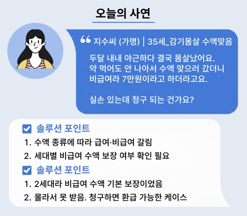 실손보험 세대별비교, 감기몸살로 비급여 수액 맞았는데 실손 청구 되나요?