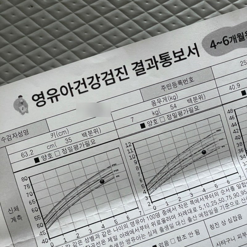 5개월 아기 2차 영유아검진 시기 문진표 l 인천 고은소아청소년과의원