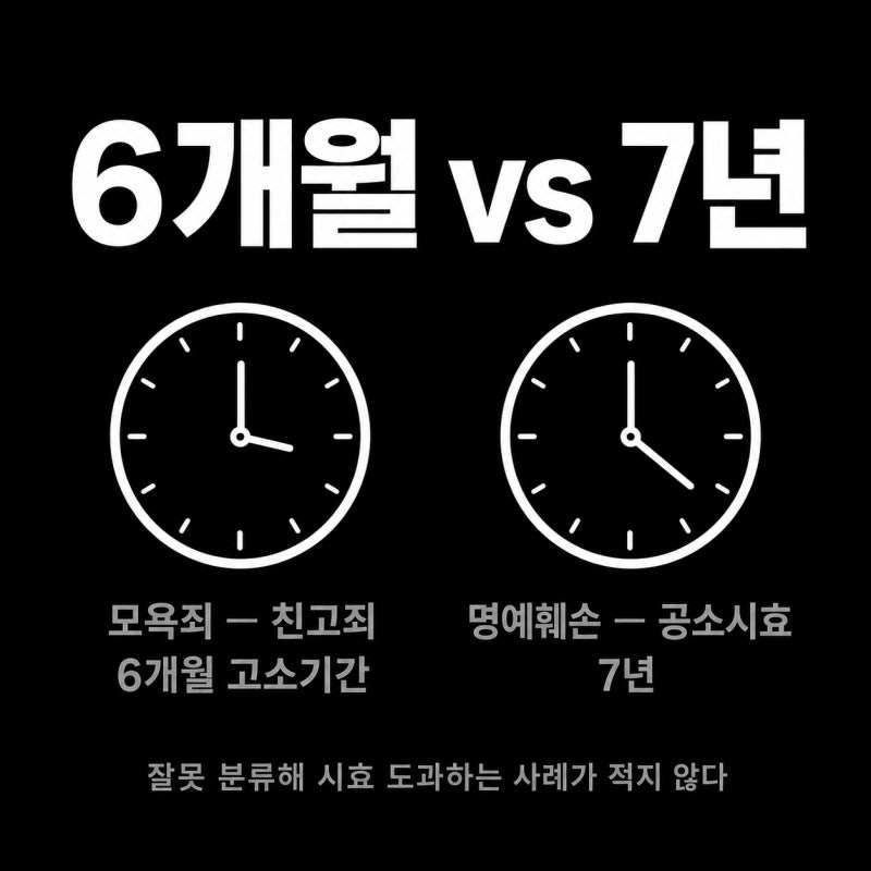 명예훼손·모욕 피해, 형사고소와 민사손해배상을 함께 갈 때 챙겨야 할 다섯 가지 관련 이미지 6