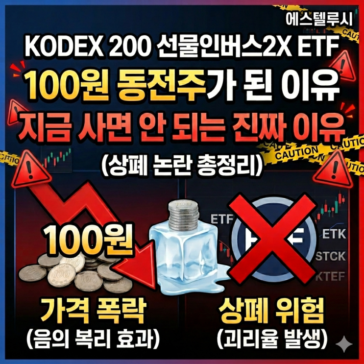  KODEX 200 선물인버스2X ETF가 100원 동전주가 된 이유와 지금 사면 안 되는 진짜 이유(상폐 논란 총정리)