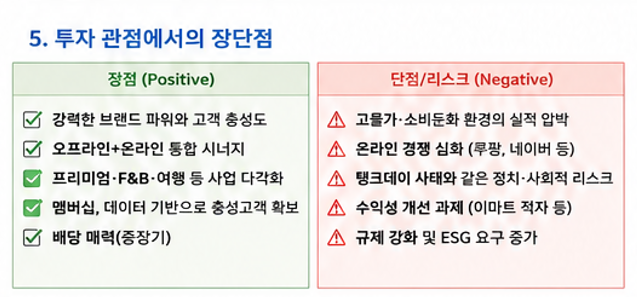 스타벅스 탱크데이 논란 이후 신세계그룹 전망은?
