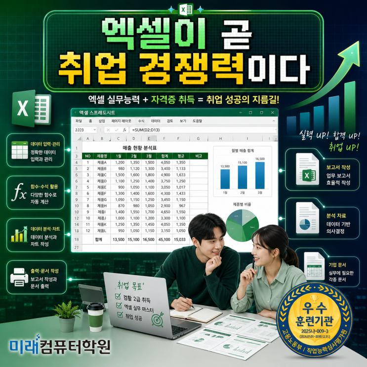  부산·김해·양산 사무직 취업 준비생 필독! 컴퓨터활용능력 2급 자격증 취득으로 공공기관·기업체 취업 경쟁력 높이기