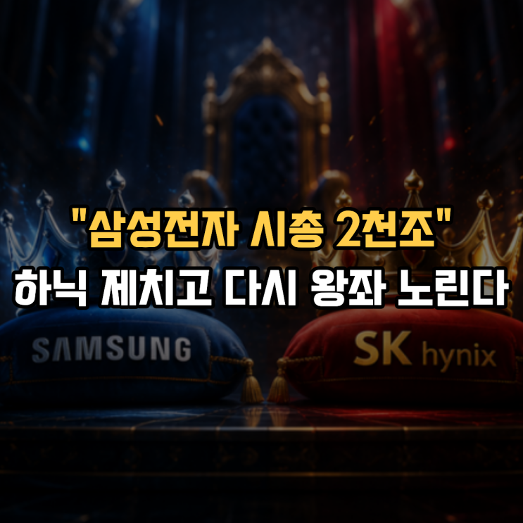  "삼성전자 시총 2천조" SK하이닉스 제치고 다시 왕좌 노린다