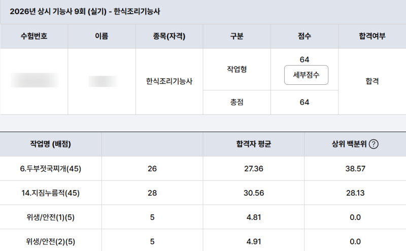 한식조리기능사 실기 합격 후기 / 2트 / 휘경동