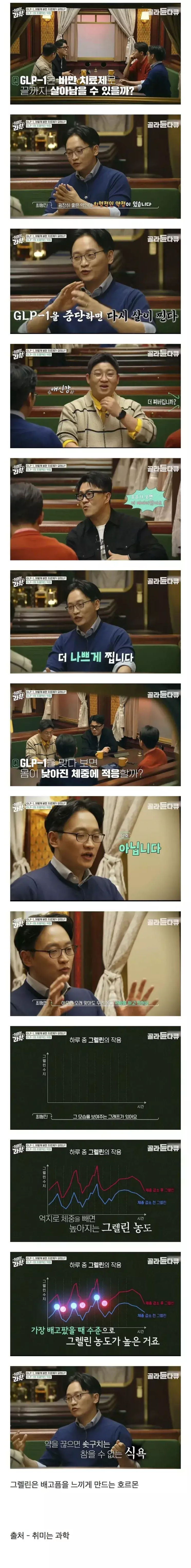 위고비, 마운자로의 치명적인 약점