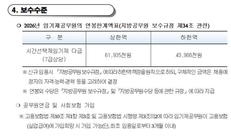 [경력,계약직]성북구청 보건관리자 채용공고(현직자 장단점,연봉 수준,서울)