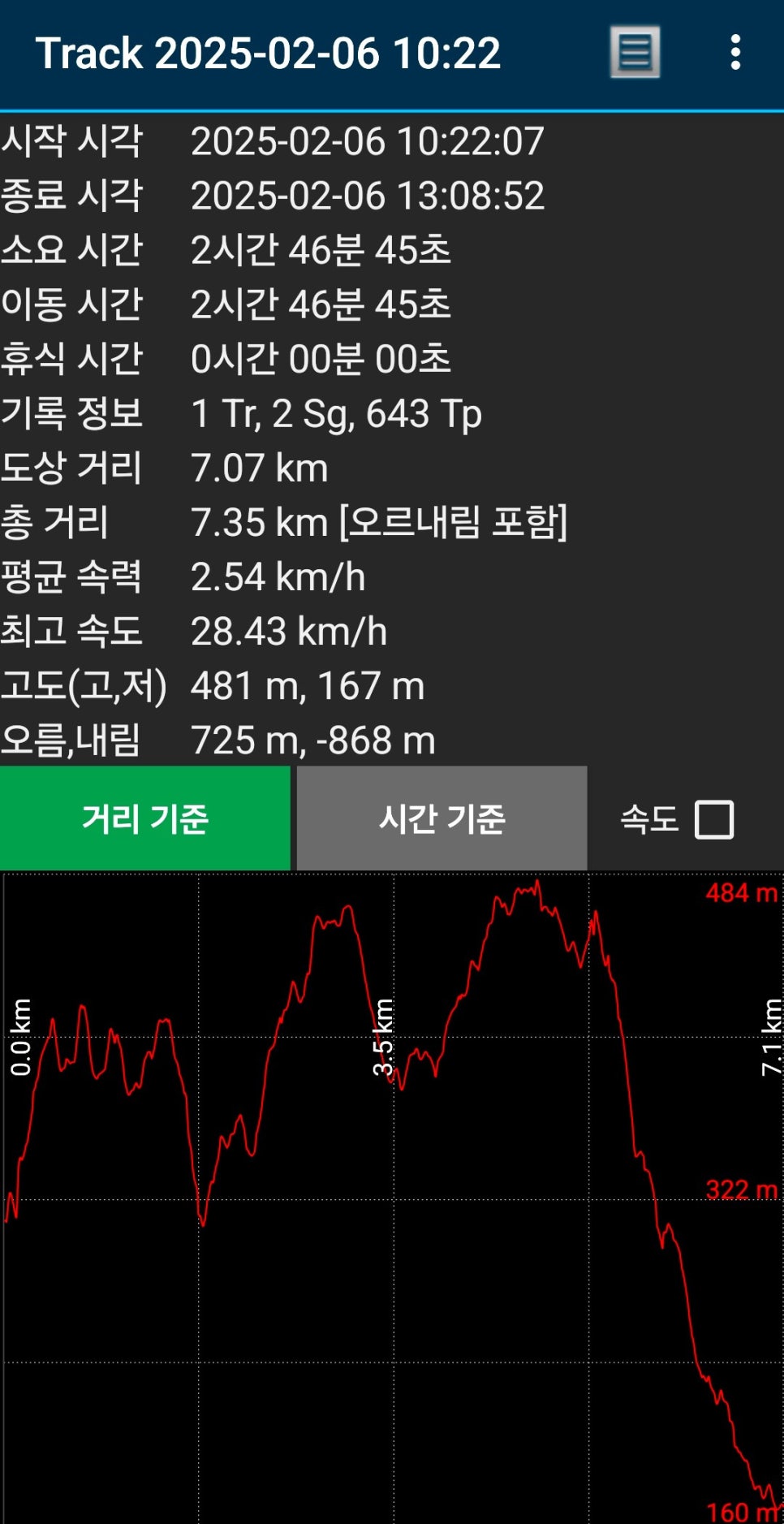 덕재산 사진 3