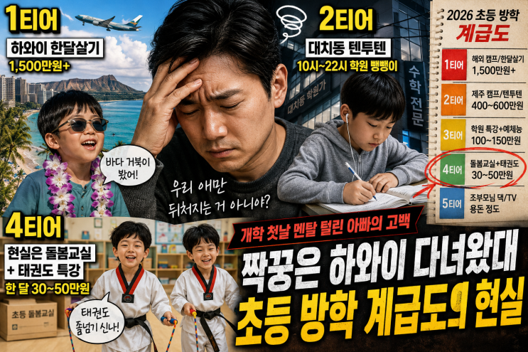  [초등 방학] "너 방학 때 어디 다녀왔어?" 초등학생 방학 캠프 빈부격차 뼈 때리는 현실