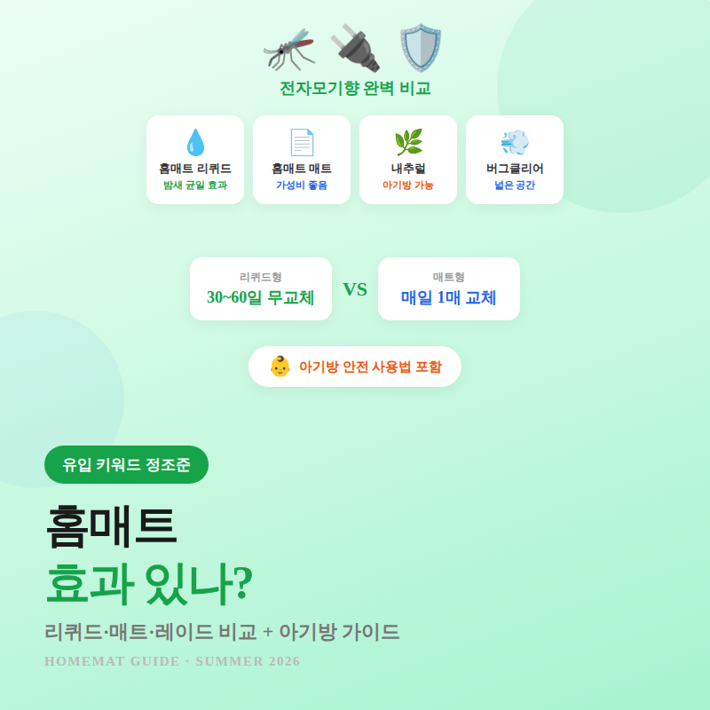 홈매트 효과 있나? - 리퀴드·매트·레이드·버그클리어 뭐가 다른 건지, 아기방에 써도 되는 ....